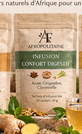 Infusion Confort Digestif Afropolitaine
